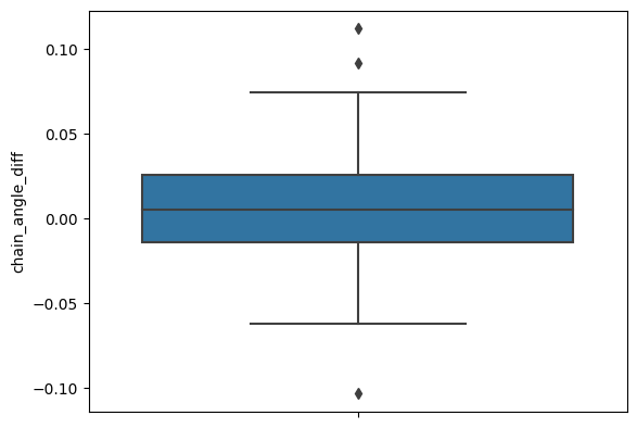 ../_images/source_Centre_of_mass_analysis_23_1.png