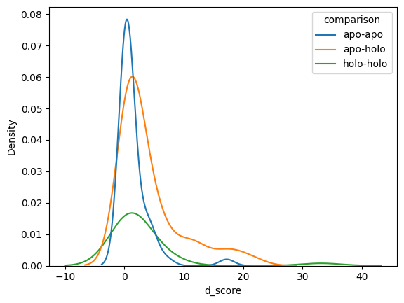 ../_images/source_Compare_d_scores_60_1.png